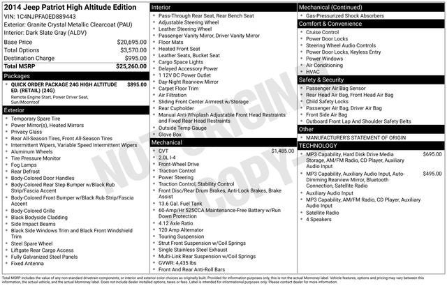2014 Jeep Patriot High Altitude