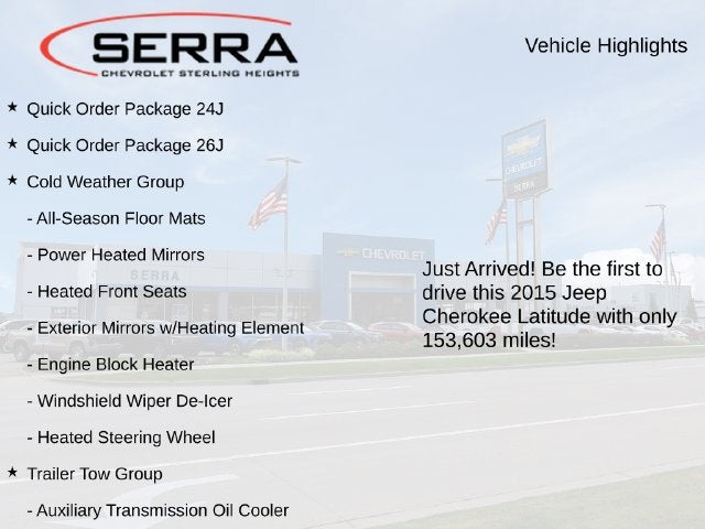 2015 Jeep Cherokee Latitude