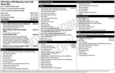 2014 RAM 1500 Big Horn