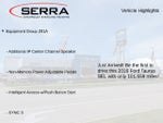2016 Ford Taurus SEL