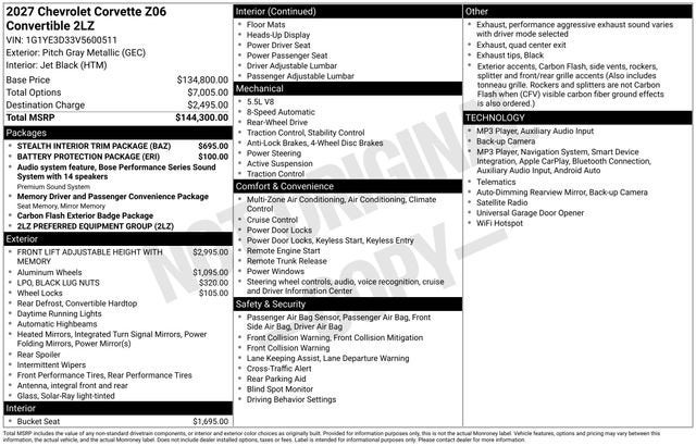 2027 Chevrolet Corvette Z06 2LZ