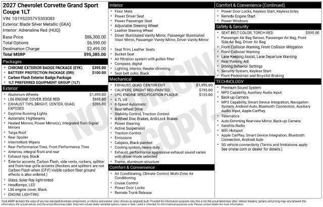 2027 Chevrolet Corvette Grand Sport 1LT