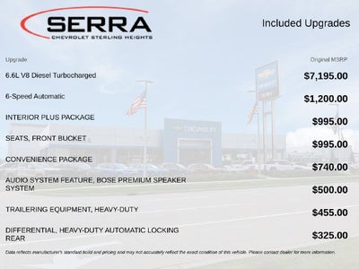 2011 Chevrolet Silverado 2500 HD LT