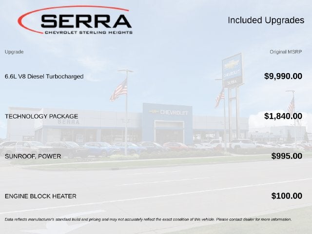 2025 Chevrolet Silverado 2500 HD ZR2