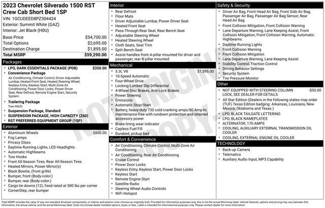 2023 Chevrolet Silverado 1500 RST