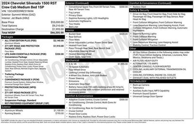 2024 Chevrolet Silverado 1500 RST