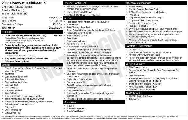 2006 Chevrolet Trailblazer LS