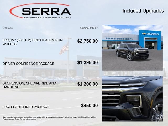2027 Chevrolet Traverse LT