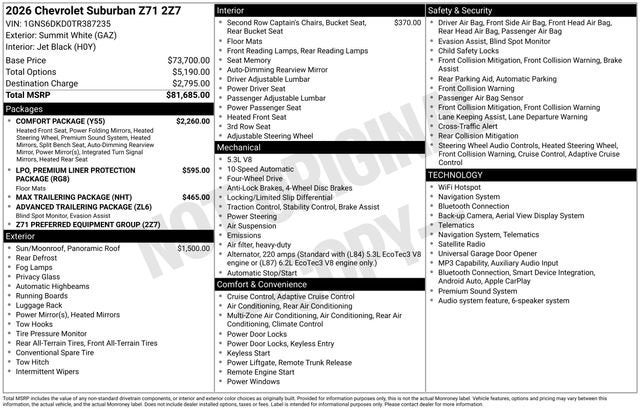 2026 Chevrolet Suburban Z71
