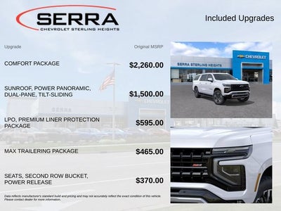 2026 Chevrolet Suburban Z71