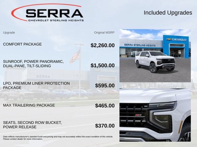 2026 Chevrolet Suburban Z71