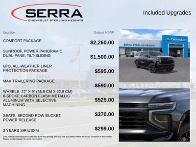 2026 Chevrolet Suburban RST