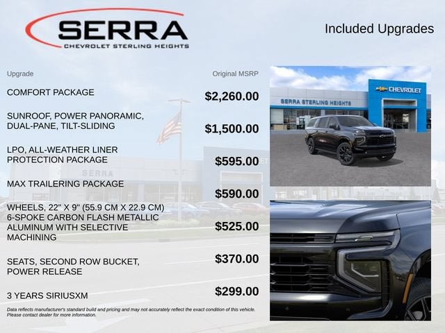 2026 Chevrolet Suburban RST