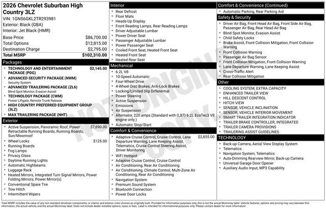 2026 Chevrolet Suburban High Country