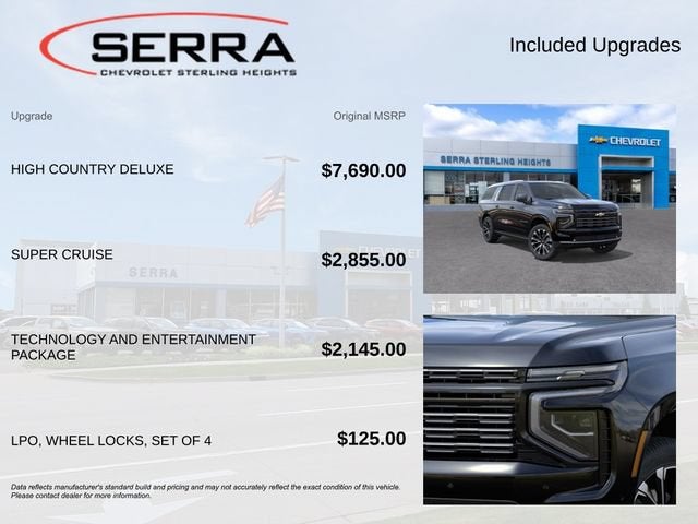 2026 Chevrolet Suburban High Country