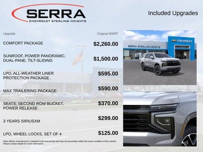 2026 Chevrolet Tahoe RST
