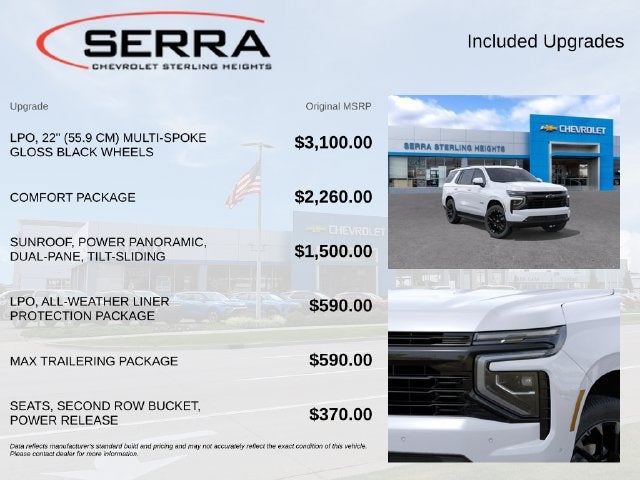 2027 Chevrolet Tahoe RST