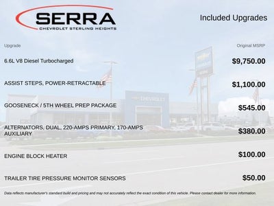 2023 GMC Sierra 3500 HD Denali DRW