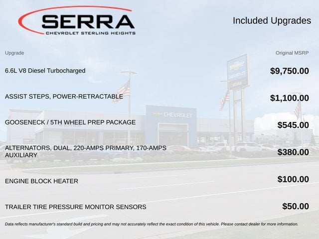 2023 GMC Sierra 3500 HD Denali DRW