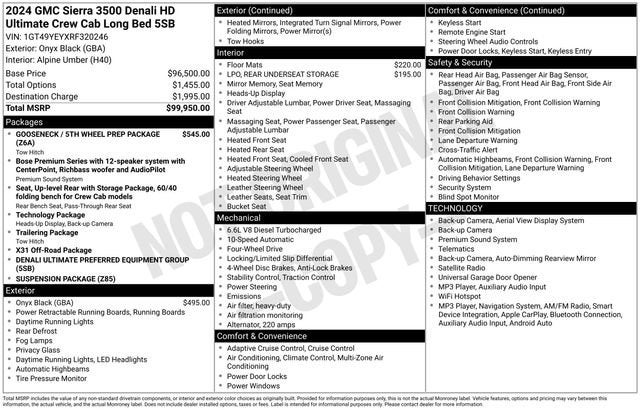2024 GMC Sierra 3500 HD Denali Ultimate DRW