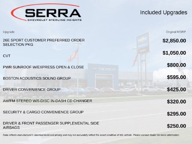 2007 Jeep Compass Sport