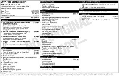 2007 Jeep Compass Sport