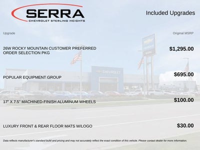2008 Jeep Grand Cherokee Laredo