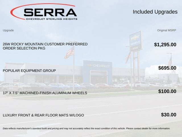 2008 Jeep Grand Cherokee Laredo