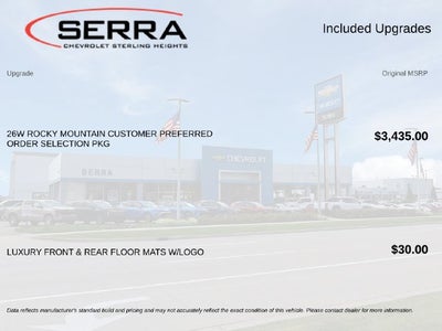 2008 Jeep Commander Sport