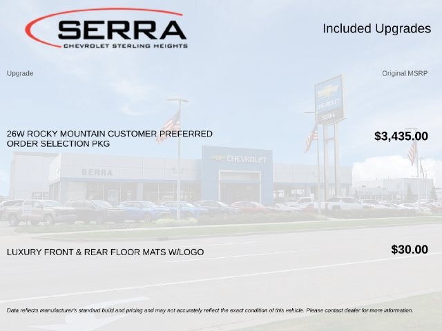 2008 Jeep Commander Sport