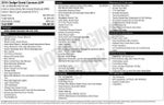 2016 Dodge Grand Caravan American Value Pkg