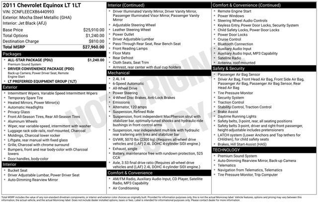 2011 Chevrolet Equinox LT w/1LT