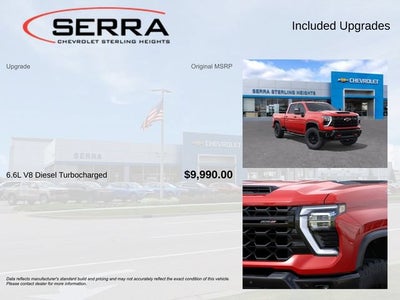 2026 Chevrolet Silverado 2500 HD ZR2