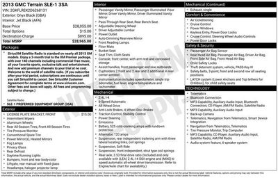 2013 GMC Terrain SLE