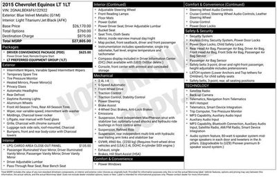 2015 Chevrolet Equinox LT