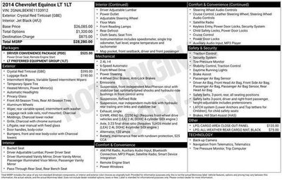 2014 Chevrolet Equinox LT