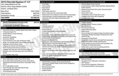 2015 Chevrolet Equinox LT