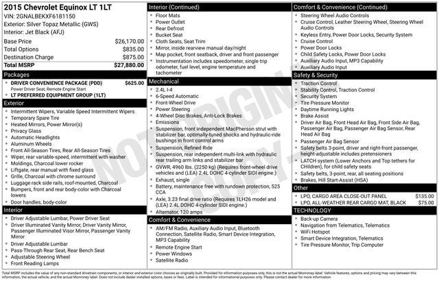 2015 Chevrolet Equinox LT