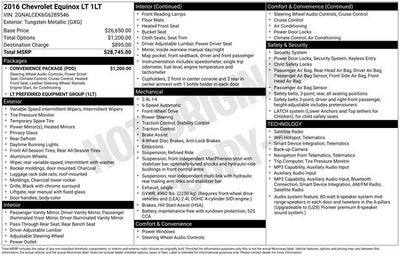 2016 Chevrolet Equinox LT