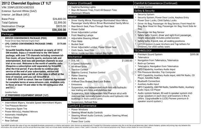 2012 Chevrolet Equinox LT w/1LT