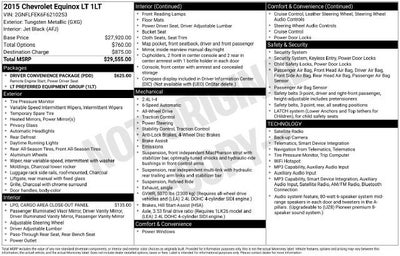2015 Chevrolet Equinox LT