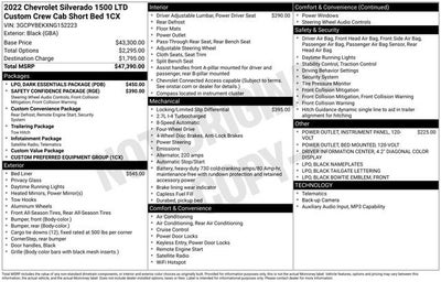 2022 Chevrolet Silverado 1500 LTD Custom