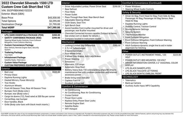 2022 Chevrolet Silverado 1500 LTD Custom