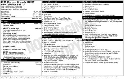 2021 Chevrolet Silverado 1500 LT All Star Edition