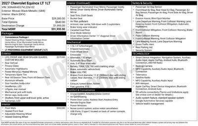 2027 Chevrolet Equinox LT