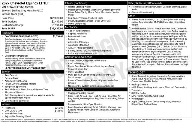 2027 Chevrolet Equinox LT