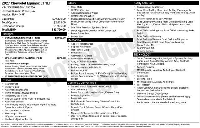 2027 Chevrolet Equinox LT