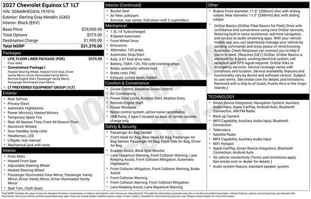 2027 Chevrolet Equinox LT