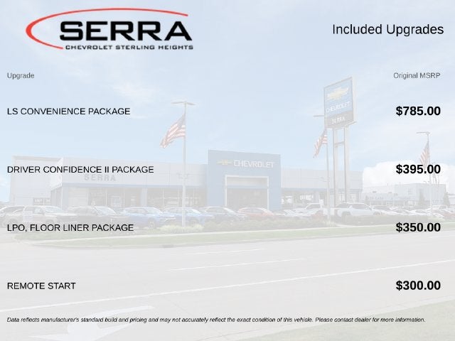 2024 Chevrolet Equinox LS