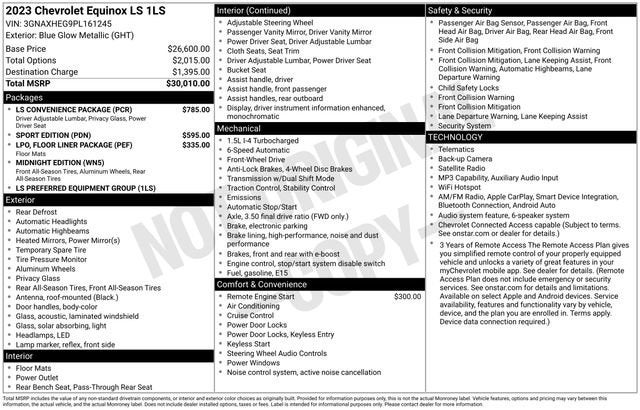 2023 Chevrolet Equinox LS